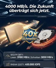 SUPERSCHNELL SSD 32 TB extern