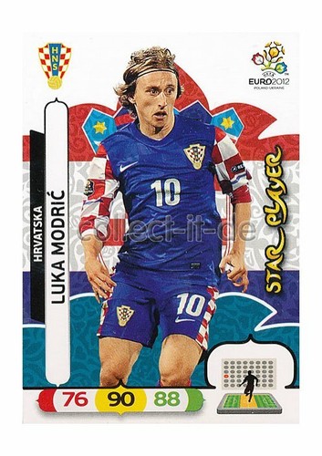 Panini adrenalyn euro 12 - panini,