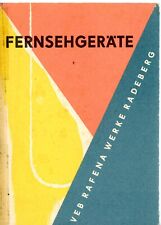 RAFENA WERKE Prospekt