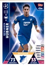 Champions League 18/19 - Karte