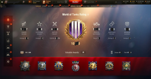 Wot account - wot,