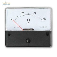 Einbau-Messinstrument