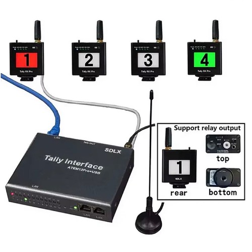 Atem 12pro usb switcher tally - +usb,