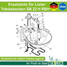 Ersatzteile für Lister