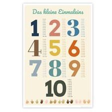 Das kleine Einmaleins Poster 1 x 1 Lehrposter für Kinder 61 x 91,5 cm