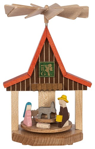Richard glässer wärmespiel - richard,