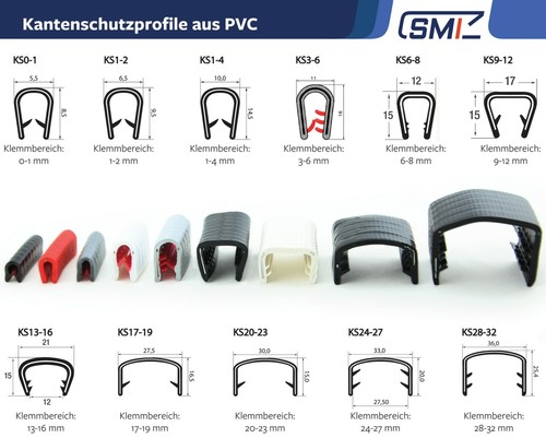 Kantenschutzprofil