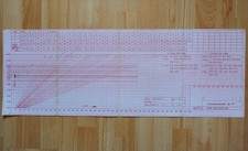 orig. Konstruktionszeichnung Technische Zeichnung Blaupause 1971 Porsche 911