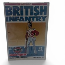Airfix 01745 Waterloo British