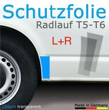 Lackschutzfolie für den