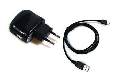 Ladegerät und Ladekabel für