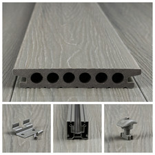 WPC Premium Terrassendielen 25mm Dielen Aluminium System, Komplettbausatz 6-99m²