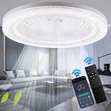 Deckenventilator Beleuchtung