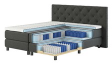 Boxspringbett Stockholm