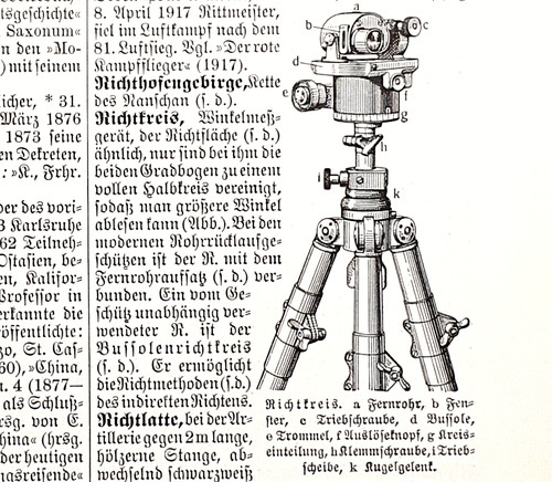 Alte lithographie richtkreis - alte, lithographie,