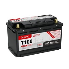 Accurat Lithium