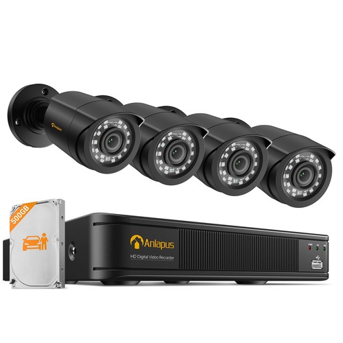 Anlapus 1080p cctv - anlapus,