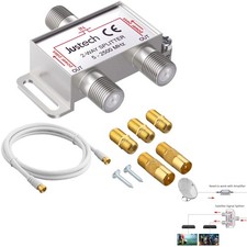 Satelliten, TV Kabel, Koax