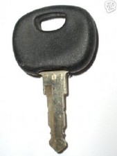 ATLAS SCHLÜSSEL NR. 201