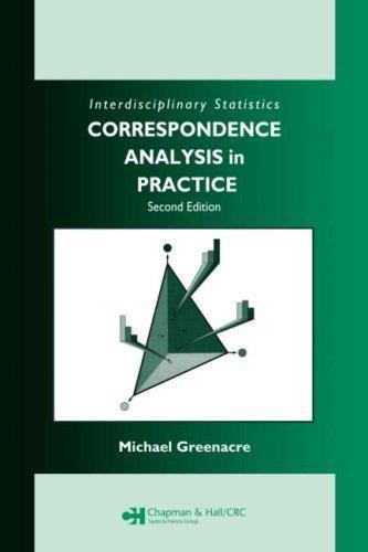 Correspondence analysis - analysis, in