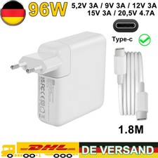 96W USB C Ladegerät Netzteil