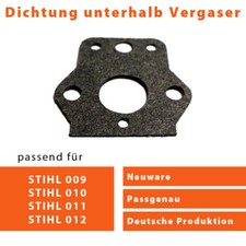 ✅ Dichtung unterhalb