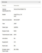 Audi 2007-2015 Audi Q7