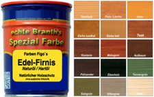 Edel-Firnis 2in1 Naturöl -