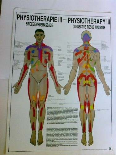 Physiotherapie iii - physiotherapie,