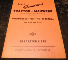 Orig.Ersatzteilliste  S&S