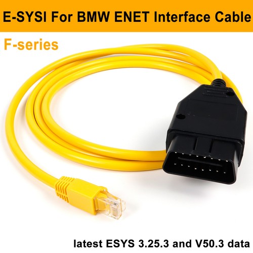 ENET