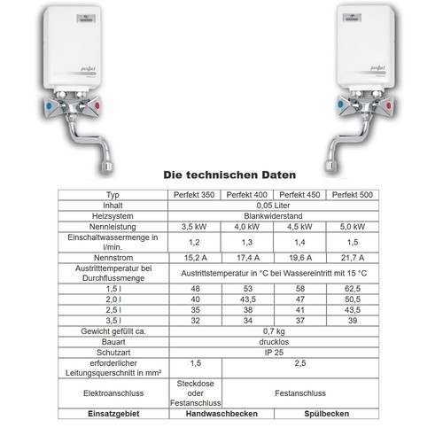 Klein durchlauferhitzer - klein,