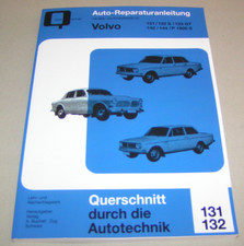 Reparaturanleitung Handbuch -