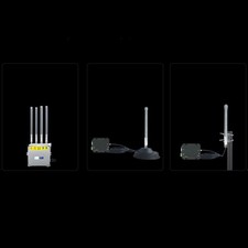 8dbi Antenne mit N Stecker