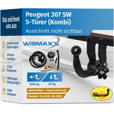 ANHÄNGERKUPPLUNG abnehmbar