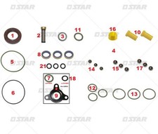 Reparatursatz Einspritzpumpe