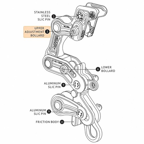 Kerb seil runner - kerb, pro