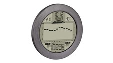 TFA Wetterstation METEOMAR