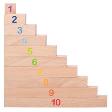 Rechenstäbe 10= 24 x 1,2 x