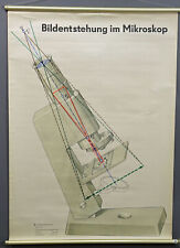 Schulwandkarte Rollbild