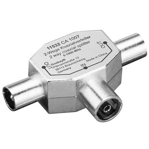 Dvb antennen adapter - antennen,