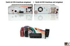 Adapterkabel DIN auf ISO neu
