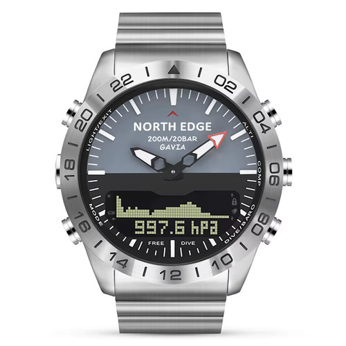 North edge herren - north,