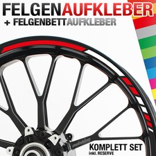 Felgenrandaufkleber RS -