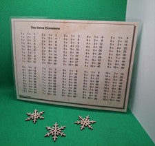 Lernkarte Kleines Einmaleins