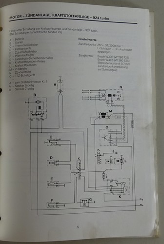 Werkstatthandbuch porsche 924 - werkstatthandbuch,