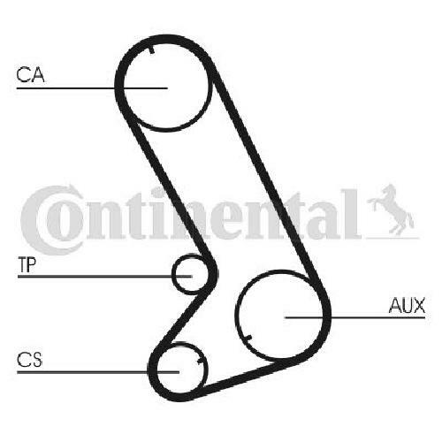 Original continental ctam - continental,