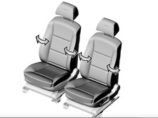 inkl Umbau Lehnenbreiten