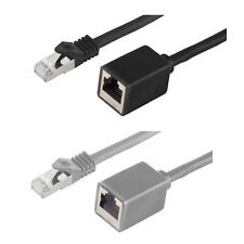 Netzwerkkabel Patchkabel