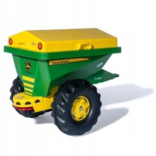 Düngerstreuer Anhänger für